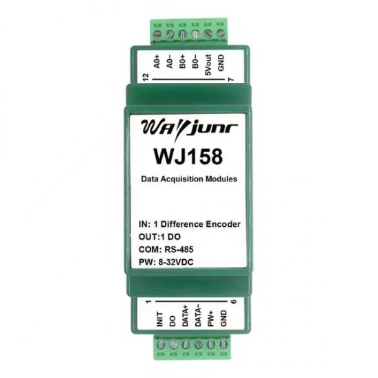 1encoder meter or speed measurement 1DO upper limit alarm output