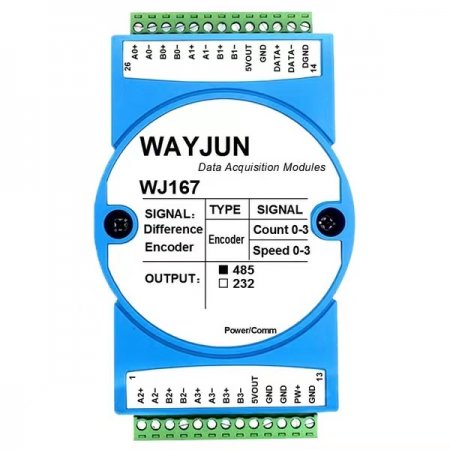 4channel grating rule differential signal to 485/232/WiFi module