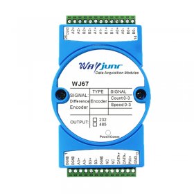 4-channel differential encoder pulse counter, speed measurement