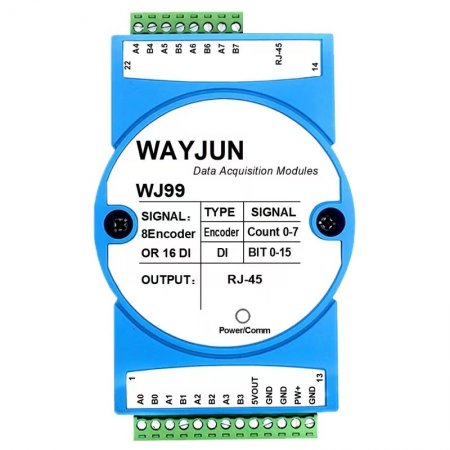 8-channel grating ruler or 16 channel high-speed DI pulse signal